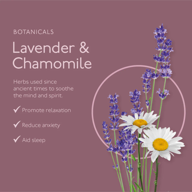 Arran Sense of Scotland Calm Lavender & Chamomile Natural Deodorant