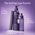 Caudalie Anti-Hair Loss Serum 50ml