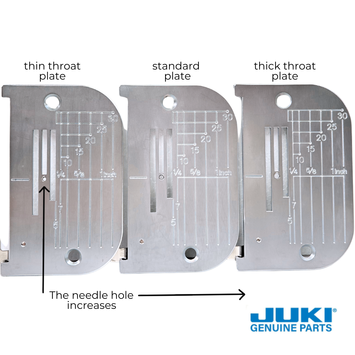 Throat Plate for Thin Fabric for Juki TL Machines
