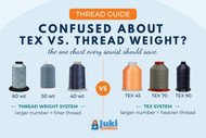 Thread Guide: TEX vs. Thread Weight