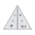 Overview of Creative Grids Quilt Ruler 60 Degree 8-1/2 inch Triangle