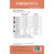 Fabric requirements for the Pumpkin Patch Quilt Pattern design