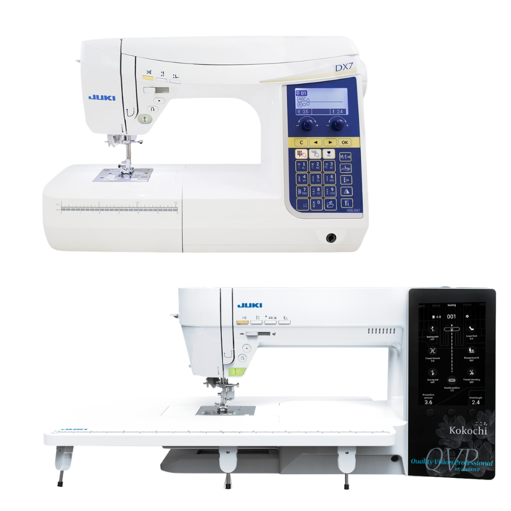 Computerized Machines