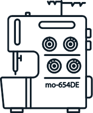 Sergers/Coverstitch Accessories