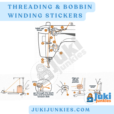 Juki Junkie Stickers