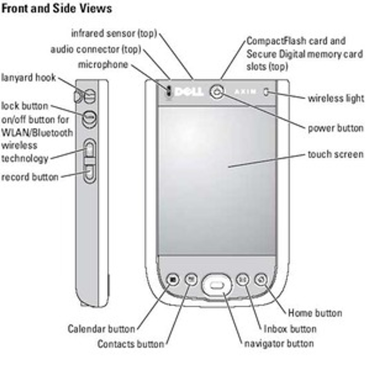 Dell Axim X51v - Win Mobile 5.0 624 MHz