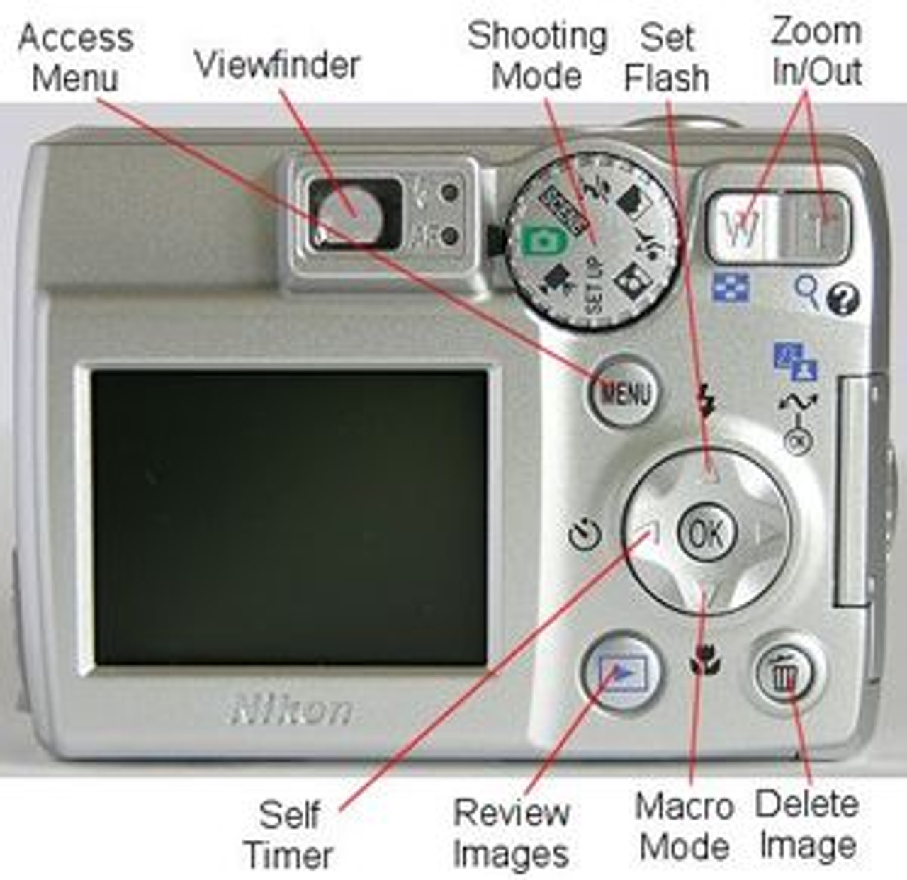 Nikon Coolpix 5600 5MP Digital Camera with 3x Optical Zoom