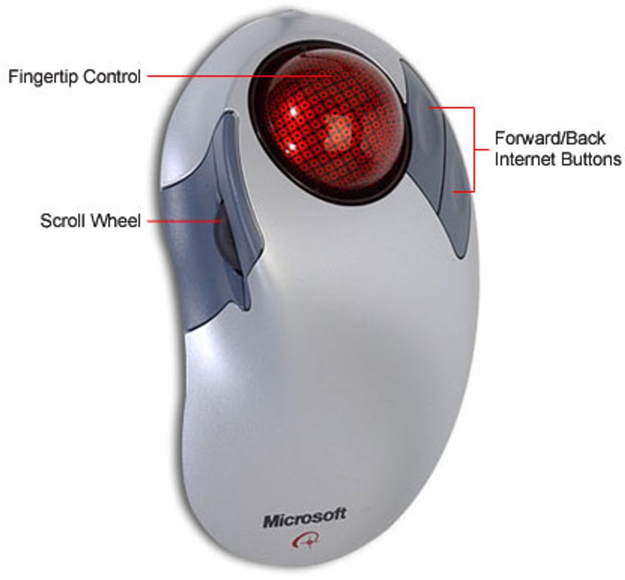 Microsoft Trackball Explorer