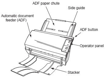 Fujitsu fi-5120C Color Duplex Document Scanner – Compact High