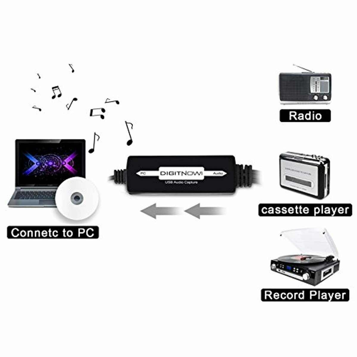 USB Audio Recorder - Convert Cassettes & Vinyl To MP3/WAV, For Turntables & Tape Decks