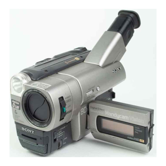 Sony CCD-TRV66 Hi8 Handycam Camcorder – 360x Digital Zoom, NightShot ...
