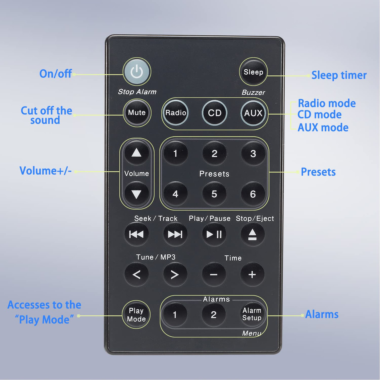 Replacement Remote for Bose Wave Sound Touch Music Radio System