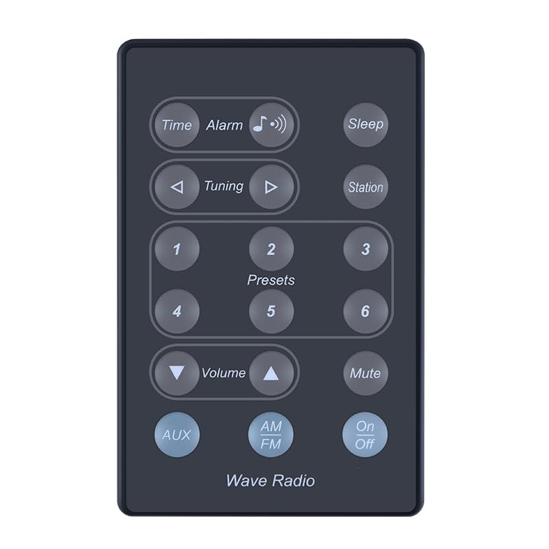 Bose Wave Radio AWR1-W1 – AM/FM Tabletop Alarm Clock Radio with