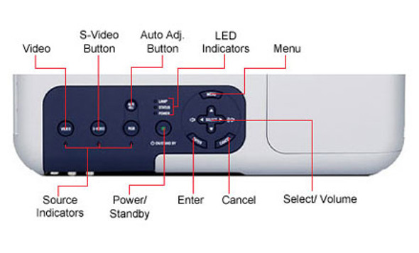 NEC VT465 Digital Multimedia LCD Movie Projector