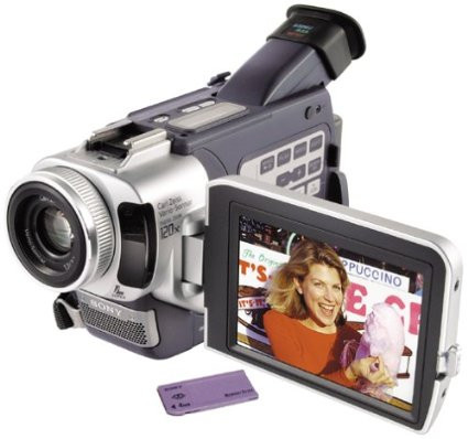 Sony DCR-TRV17 MiniDV Camcorder