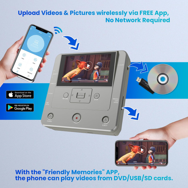 Clariviews VHS to DVD Recorder, TV to USB Device or SD Card or HDD Recorder, Smart Phone WiFi to DVD/USB/SD/HDD Copy, WiFi APP Media Recorder