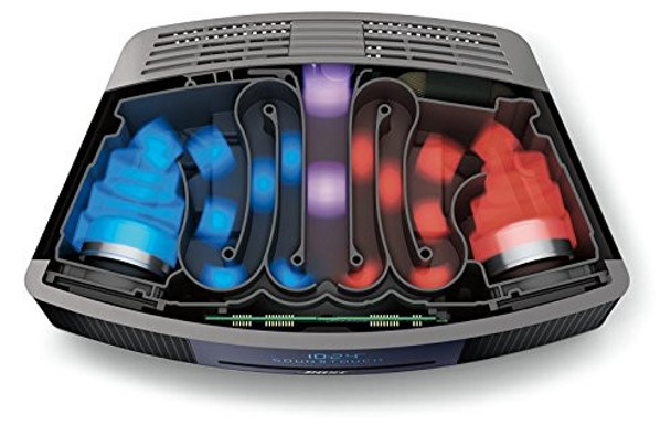 Bose Wave Music System with Multi-CD Changer – Premium All