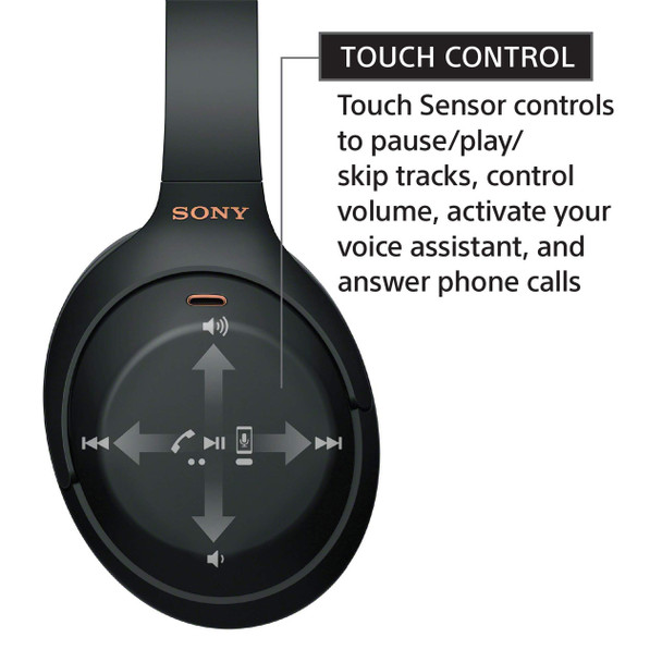 Sony WH-1000XM4 Wireless Premium Noise Canceling Overhead Headphones – Industry-Leading ANC & Exceptional Sound