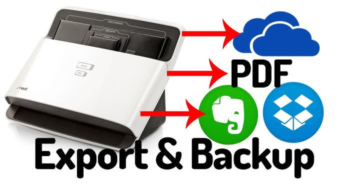NeatDesk ND-1000 Desktop Scanner and Digital Filing System – High-Speed ...