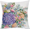 Hydrangea Cushion Counted Cross Stitch Kit by Panna