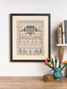 Counted Cross Stitch Kit: Linen: Heritage Collection: Sampler by Anchor