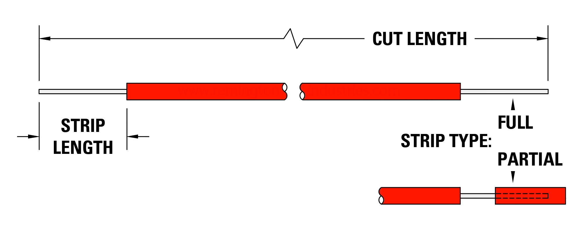 Cut and stripped wire schematic