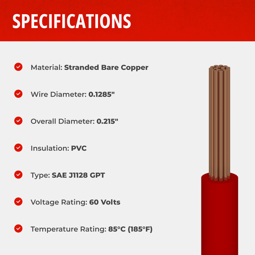 10/16/25/35 Mm2 Serie Di Batterie E Cavo Di Collegamento Parallelo 8 6