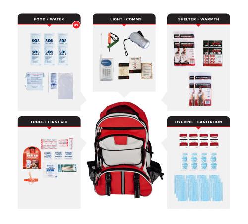 4 Person Necessity Survival Kit Q491-SKG4-BBP