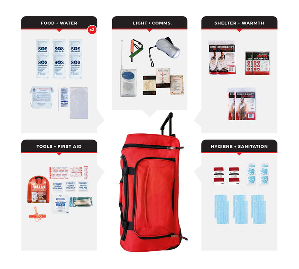 2 Person Necessity Survival Kit Q491-SKG2-BWB