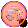MVP 2025 Gyropalooza Mystery Box - Pre Sale MVP 2025 Gyropalooza Mystery Box - Pre Sale