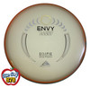 Axiom Envy Eclipse PLC