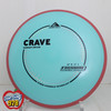 Axiom Crave Fission PLC