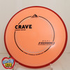 Axiom Crave Fission PLC