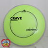 Axiom Crave Fission PLC