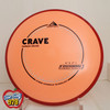 Axiom Crave Fission PLC