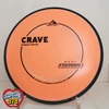 Axiom Crave Fission PLC