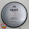 Axiom Crave Plasma PLC