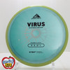 Axiom Virus Plasma PLC