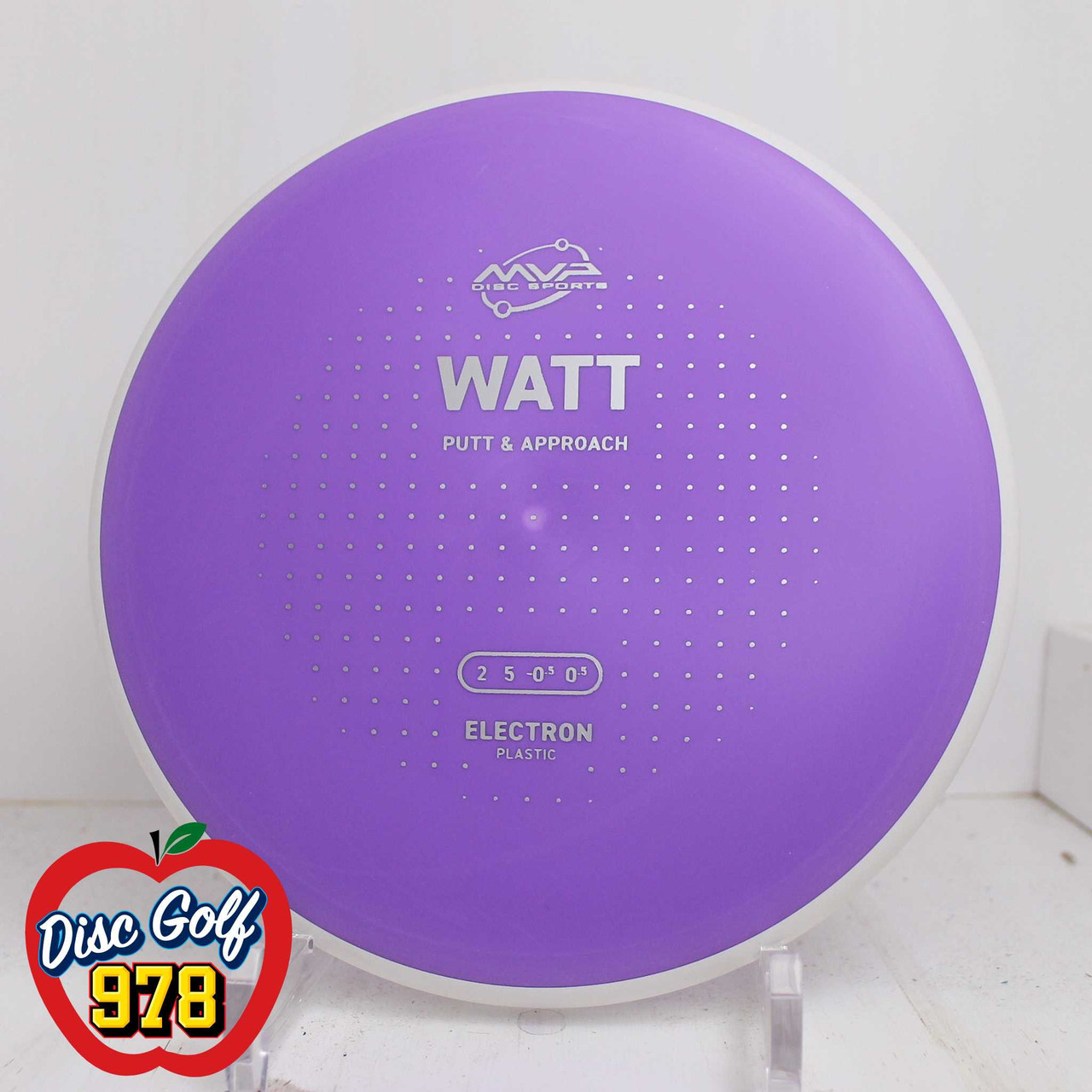 MVP Watt Electron Medium PLC (Updating)