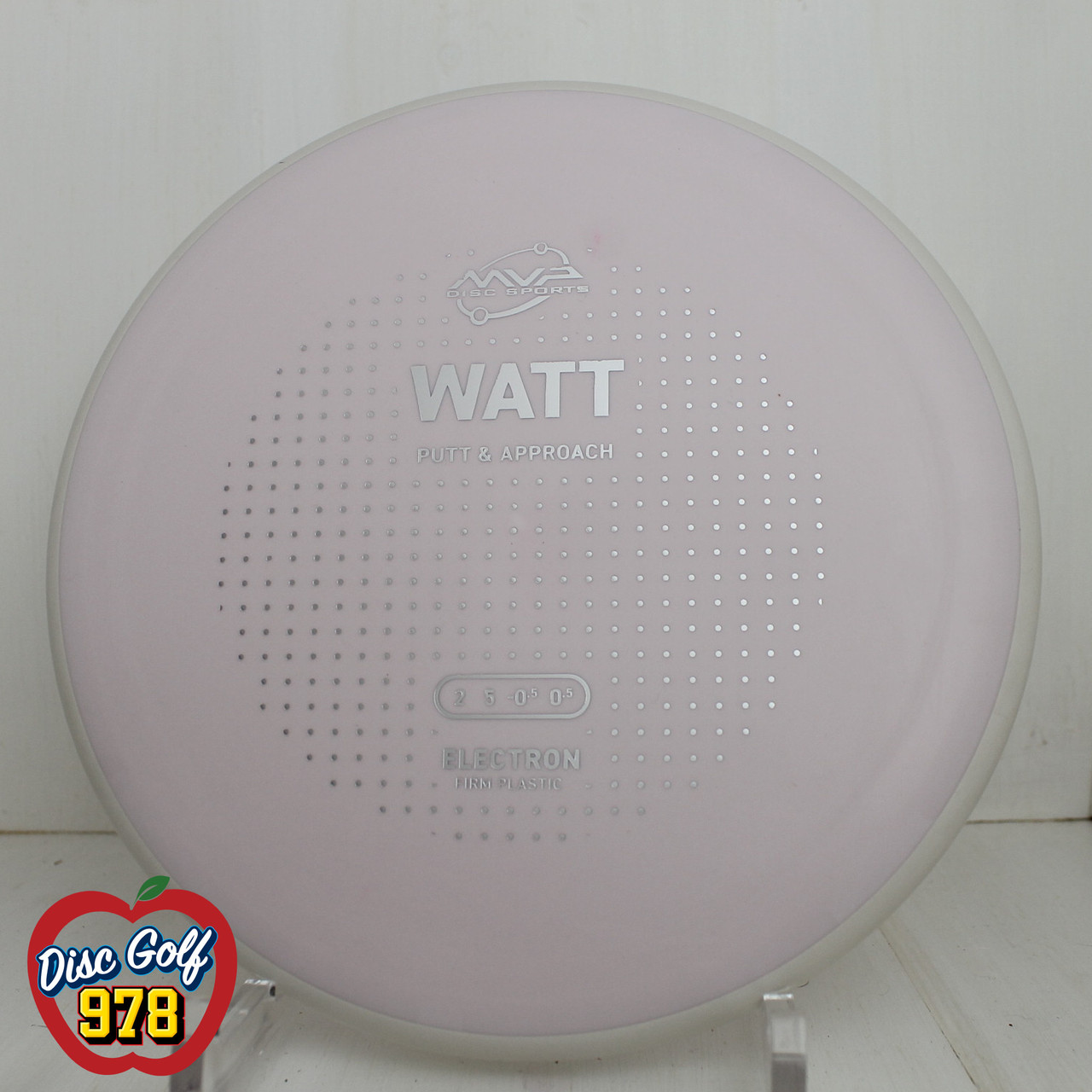 MVP Watt Electron Firm PLC