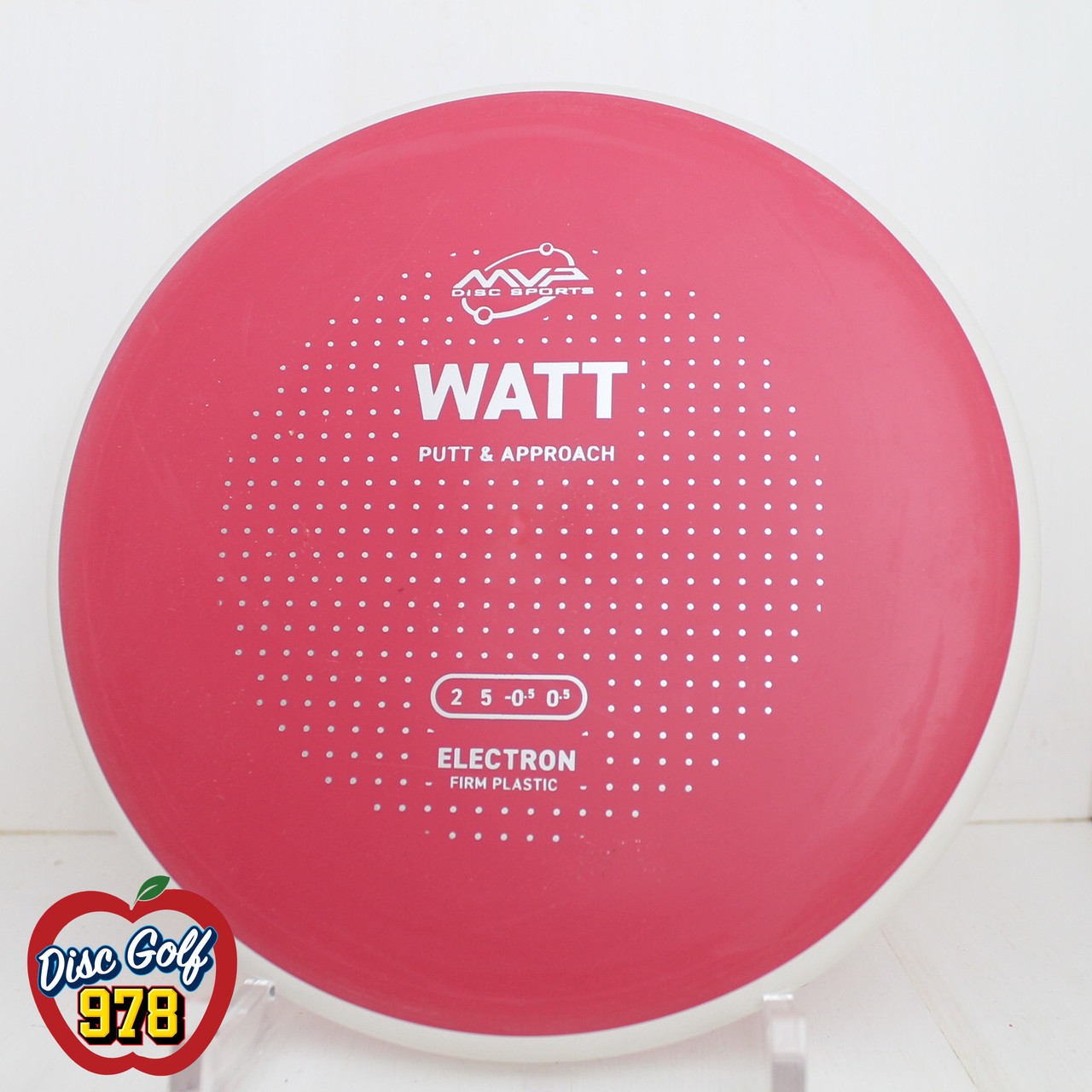 MVP Watt Electron Firm PLC