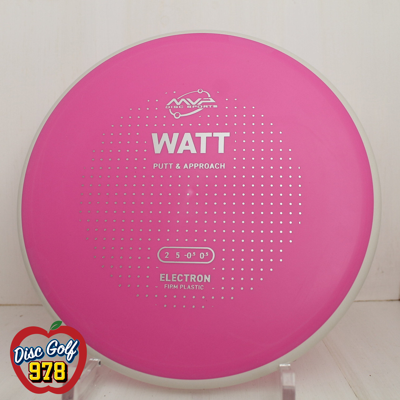 MVP Watt Electron Firm PLC