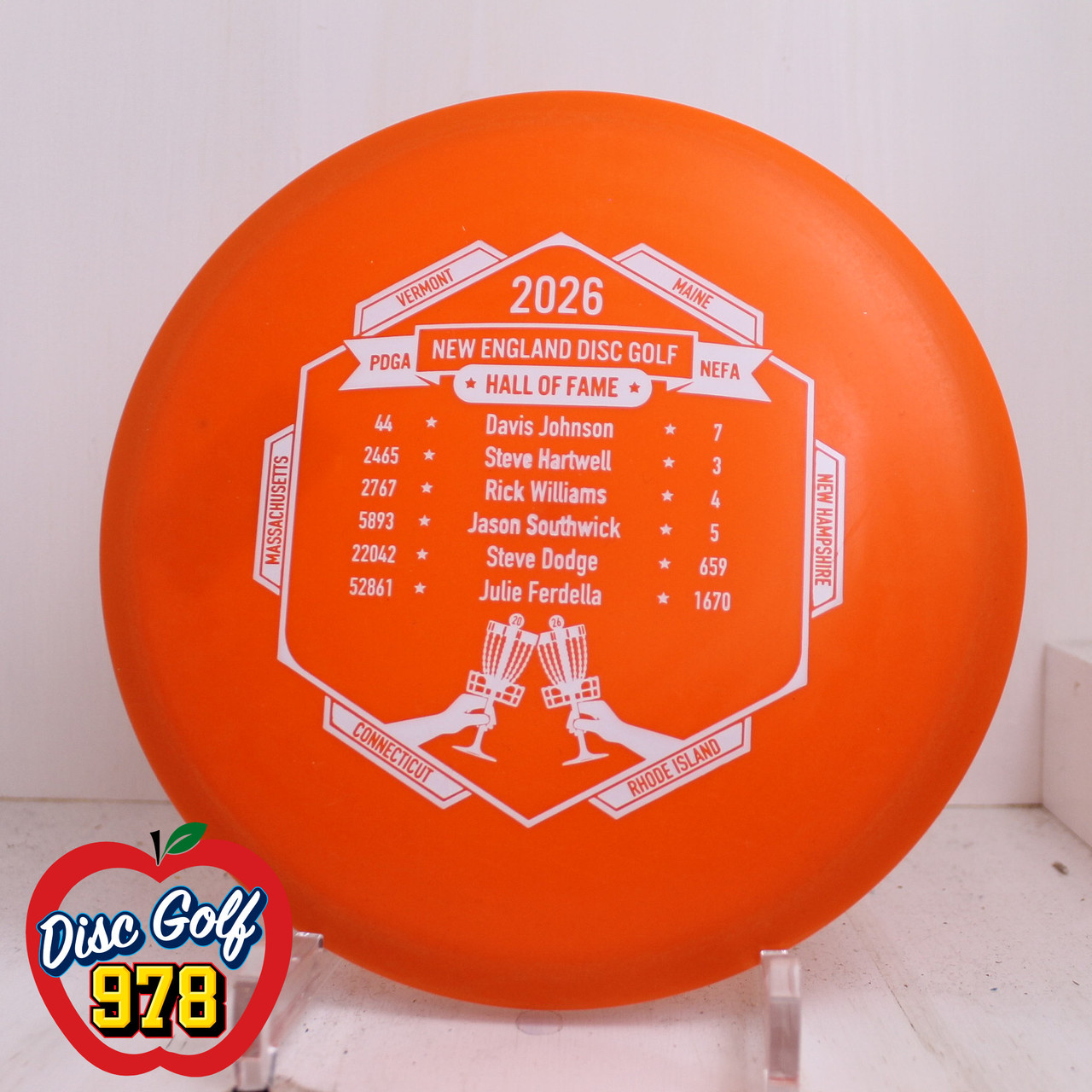 Innova Aviar KC Pro 2026 NEFA  Hall of Fame