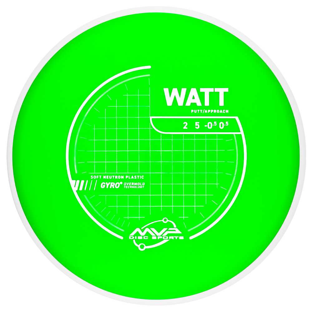 MVP Watt Neutron Soft PLC - Pre Order