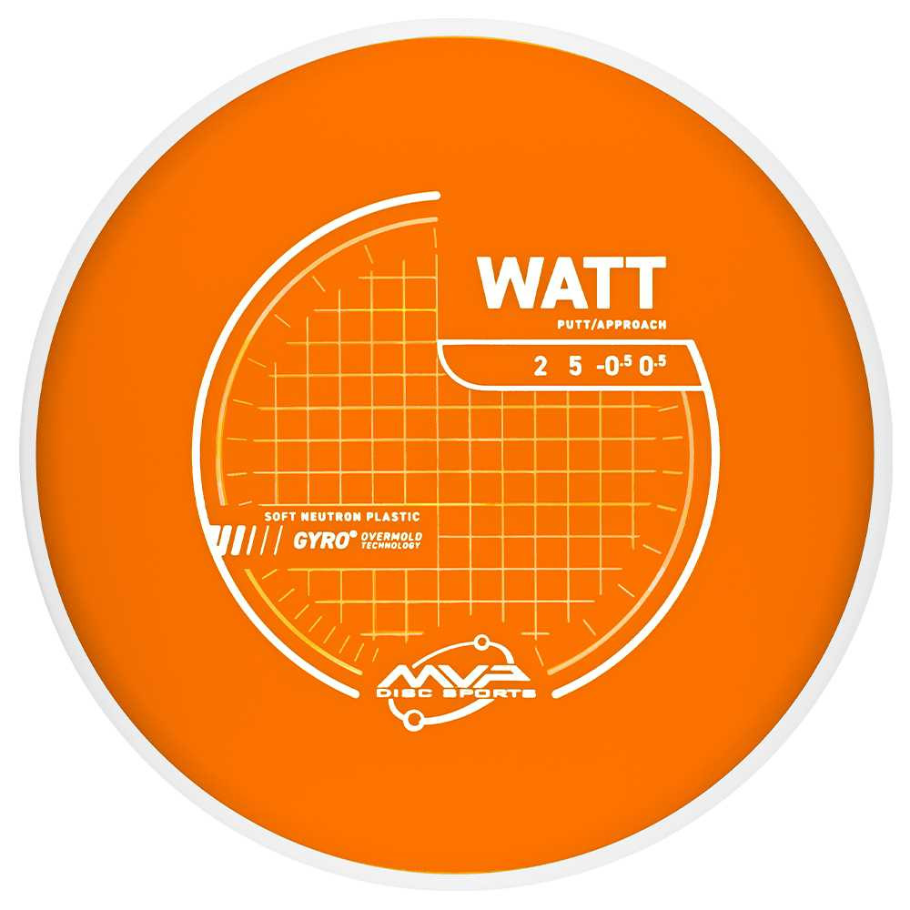 MVP Watt Neutron Soft PLC - Pre Order