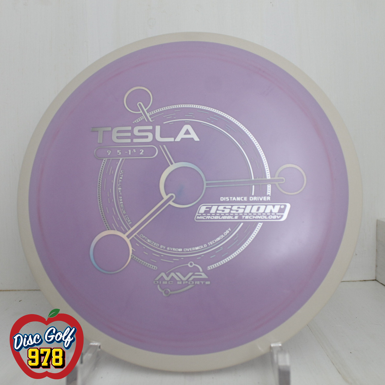 MVP Tesla Fission PLC