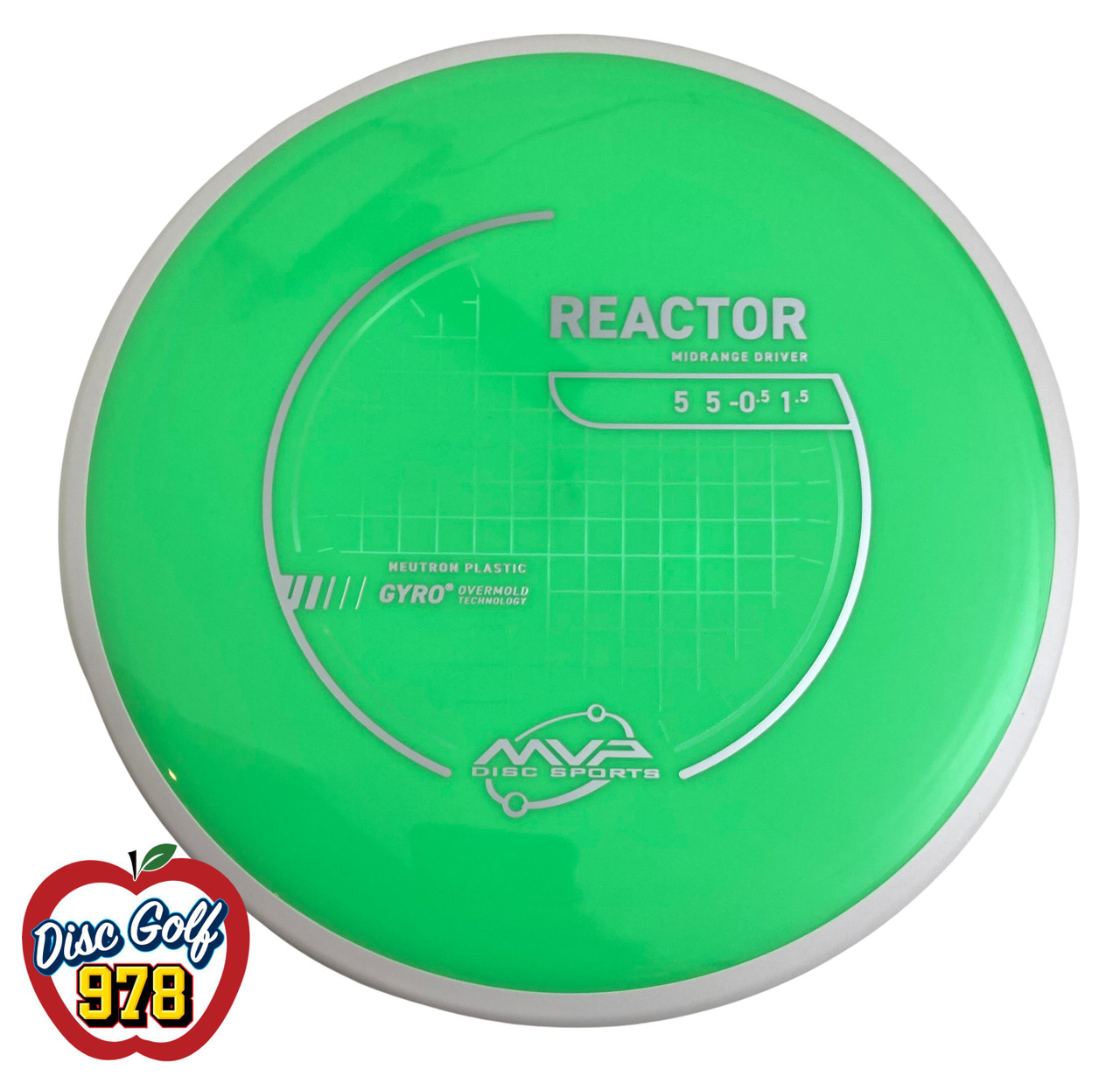 MVP Reactor Neutron PLC