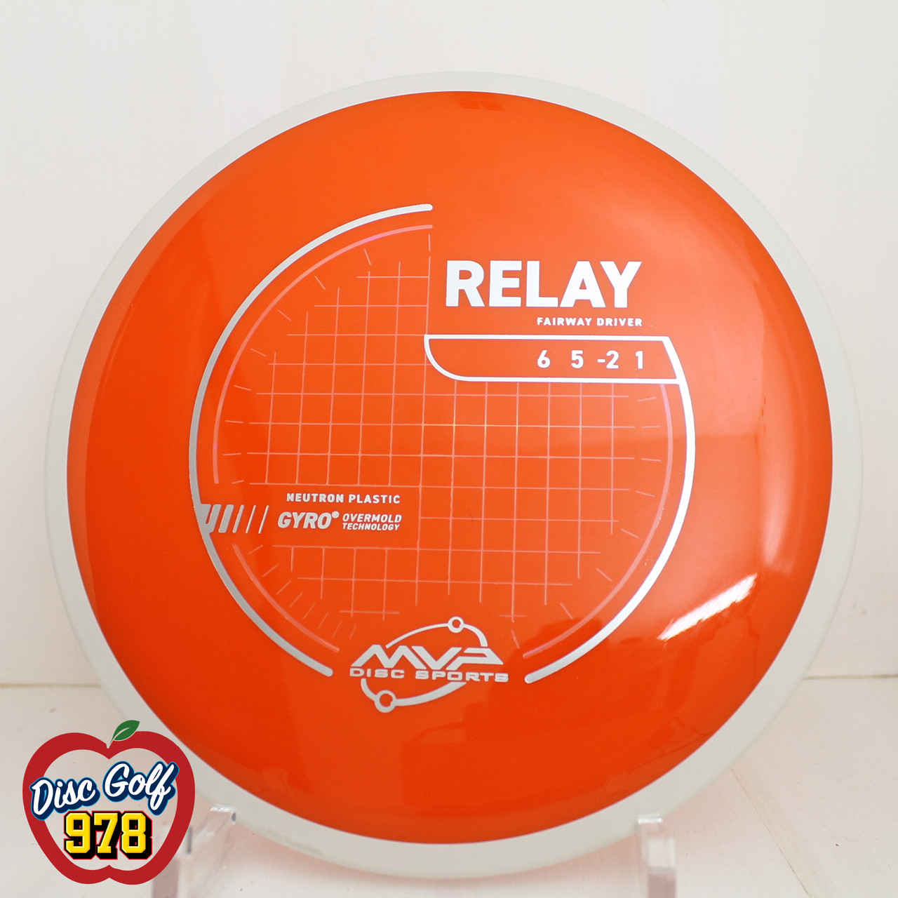 MVP Relay Neutron PLC