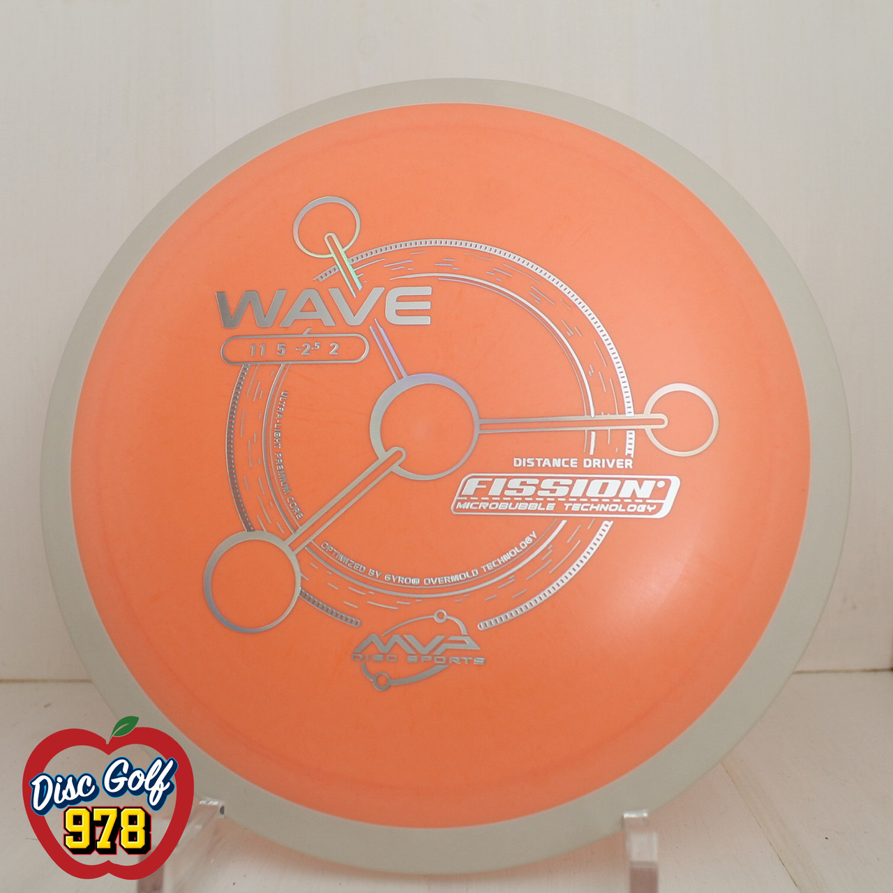 MVP Wave Fission PLC