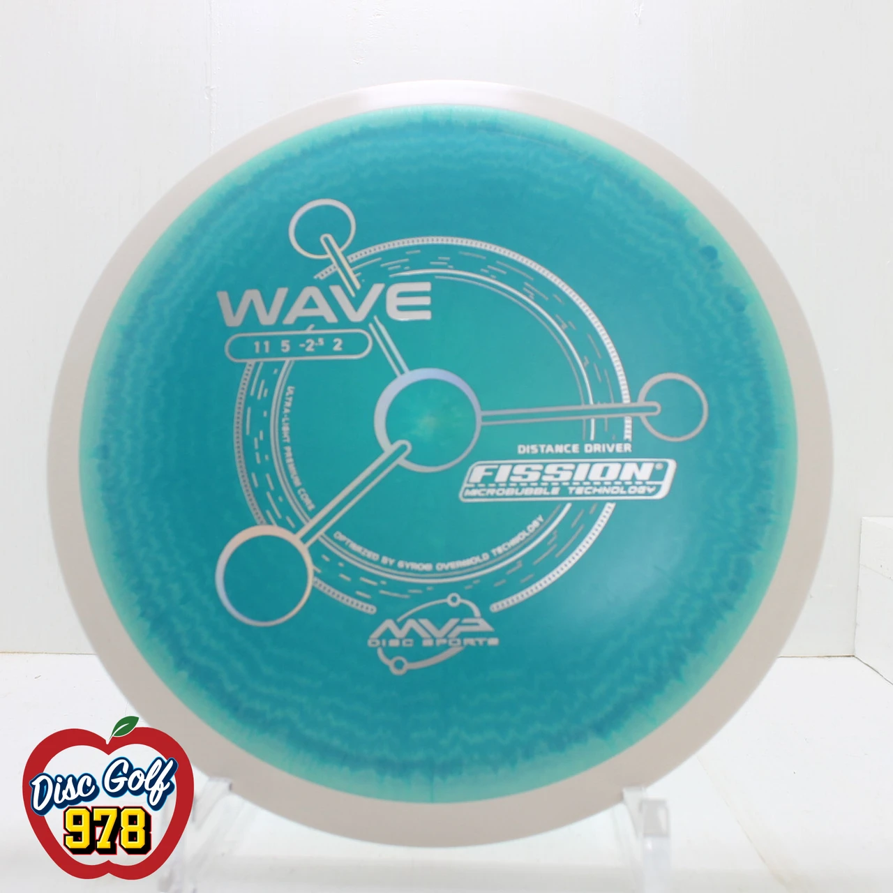MVP Wave Fission PLC